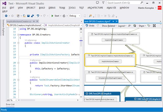 Dependency graph with implicit dependencies in Microsoft Visual Studio.